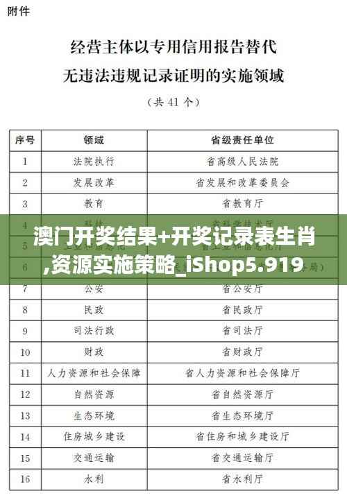 澳门开奖结果+开奖记录表生肖,资源实施策略_iShop5.919