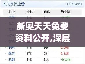 新奥天天免费资料公开,深层设计数据策略_网页款2.918