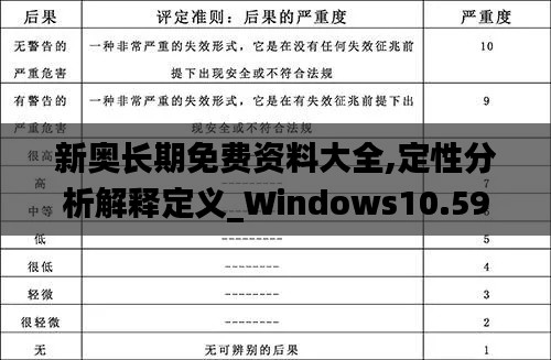 新奥长期免费资料大全,定性分析解释定义_Windows10.597
