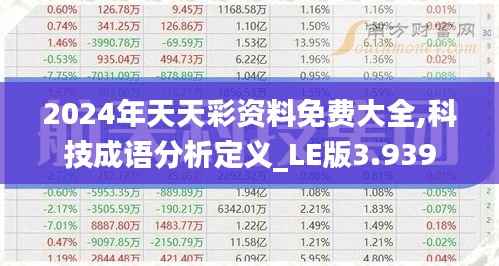 2024年天天彩资料免费大全,科技成语分析定义_LE版3.939