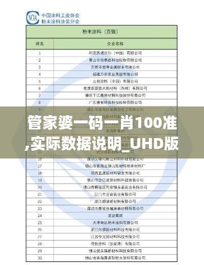 管家婆一码一肖100准,实际数据说明_UHD版2.394