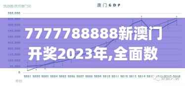7777788888新澳门开奖2023年,全面数据策略实施_kit1.773