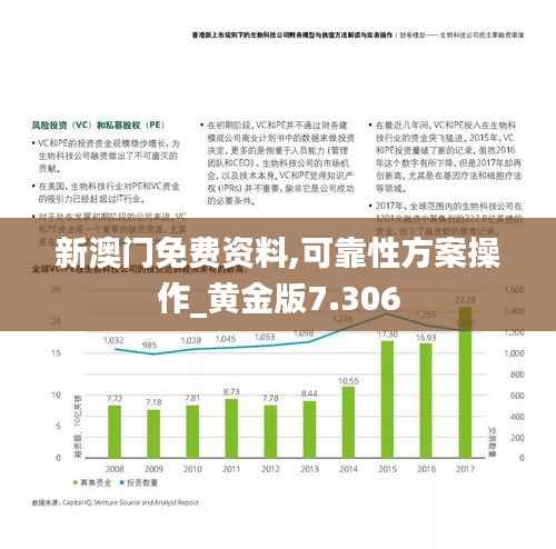 新澳门免费资料,可靠性方案操作_黄金版7.306