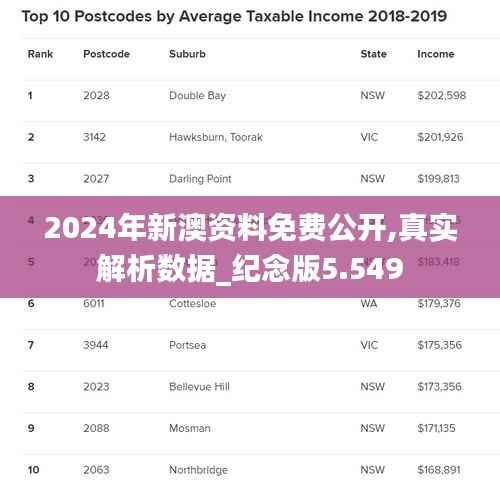 囫囵吞枣 第6页