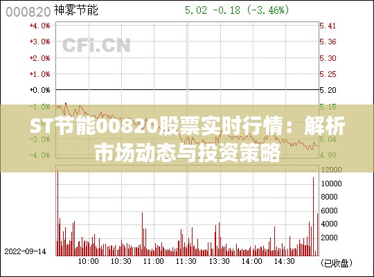 ST节能00820股票实时行情：解析市场动态与投资策略