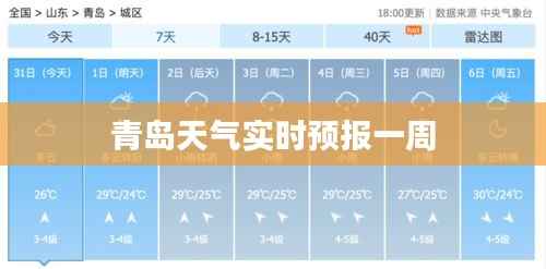 青岛天气实时预报一周