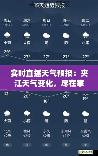 实时直播天气预报：夹江天气变化，尽在掌握