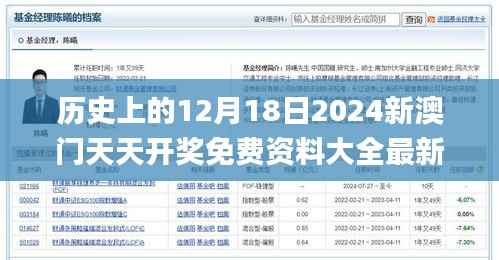 历史上的12月18日2024新澳门天天开奖免费资料大全最新,具体操作步骤指导_VR9.213