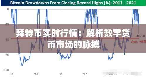 拜特币实时行情：解析数字货币市场的脉搏