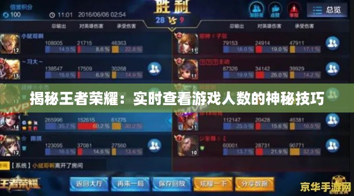 揭秘王者荣耀：实时查看游戏人数的神秘技巧
