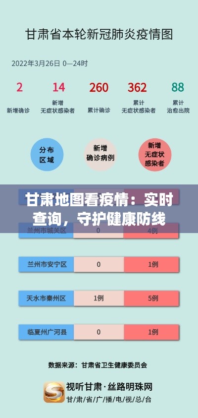 甘肃地图看疫情：实时查询，守护健康防线