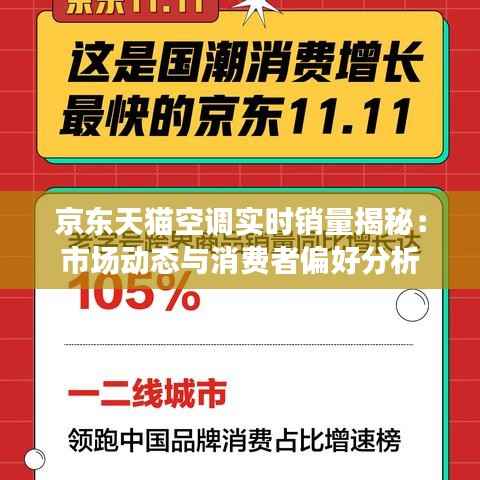 京东天猫空调实时销量揭秘：市场动态与消费者偏好分析