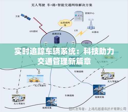 实时追踪车辆系统：科技助力交通管理新篇章