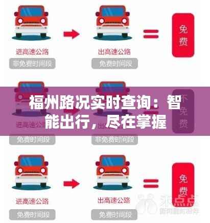 福州路况实时查询：智能出行，尽在掌握