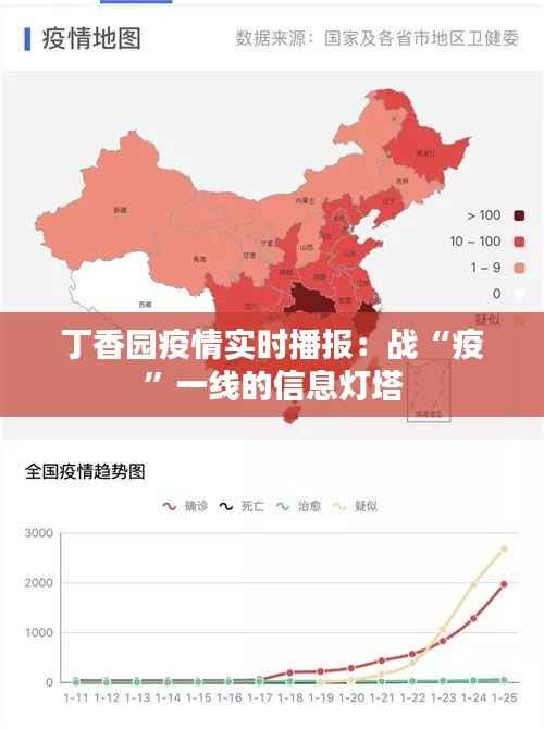 丁香园疫情实时播报：战“疫”一线的信息灯塔