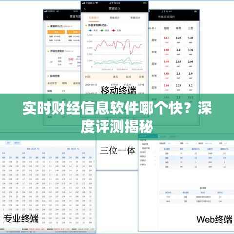 实时财经信息软件哪个快？深度评测揭秘
