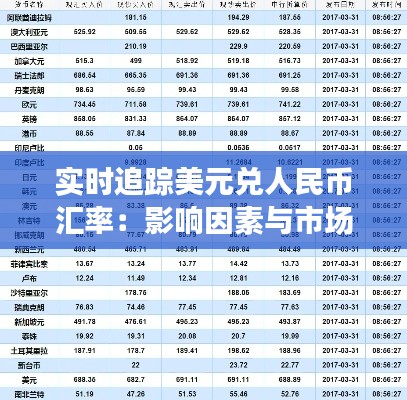 实时追踪美元兑人民币汇率：影响因素与市场动态