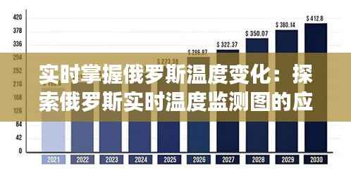 实时掌握俄罗斯温度变化：探索俄罗斯实时温度监测图的应用与价值