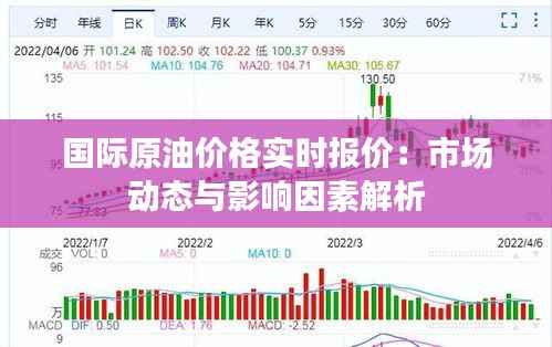 国际原油价格实时报价：市场动态与影响因素解析