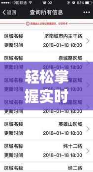 轻松掌握实时水位查询：了解当地水位变化的小技巧