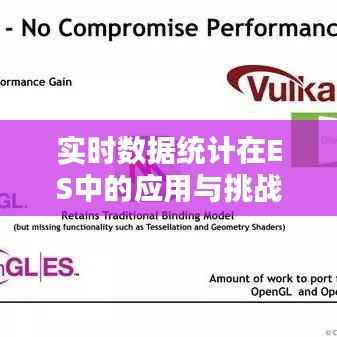 实时数据统计在ES中的应用与挑战