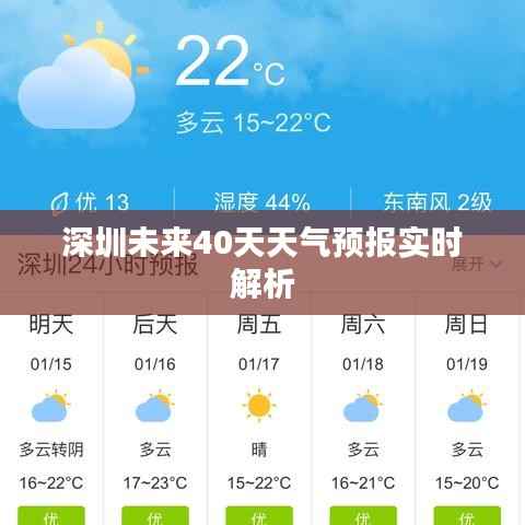 深圳未来40天天气预报实时解析