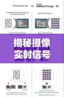 揭秘摄像实时信号传输原理：技术背后的秘密