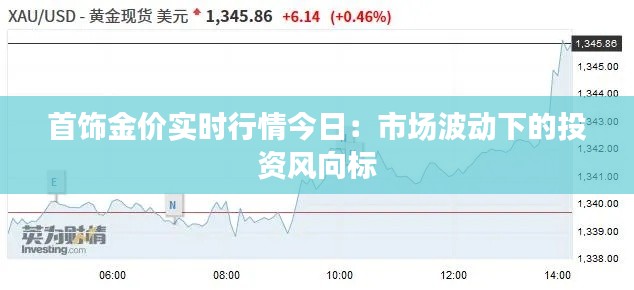 首饰金价实时行情今日：市场波动下的投资风向标