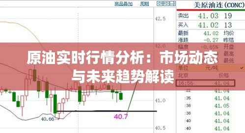 原油实时行情分析：市场动态与未来趋势解读