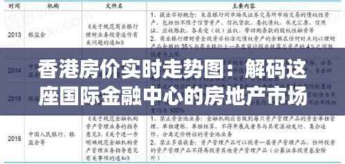 香港房价实时走势图：解码这座国际金融中心的房地产市场脉动