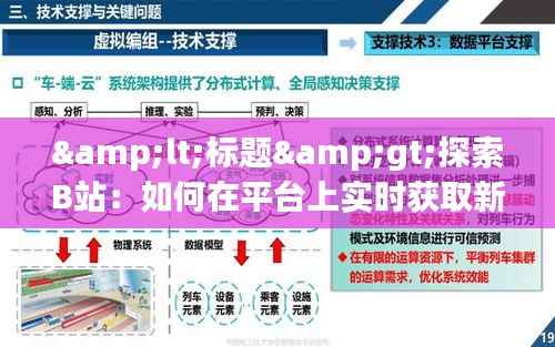<标题>探索B站：如何在平台上实时获取新闻资讯</标题>