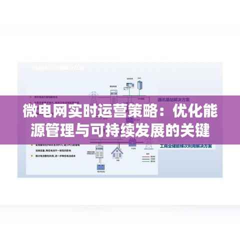 微电网实时运营策略：优化能源管理与可持续发展的关键