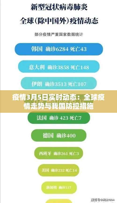 疫情3月5日实时动态：全球疫情走势与我国防控措施