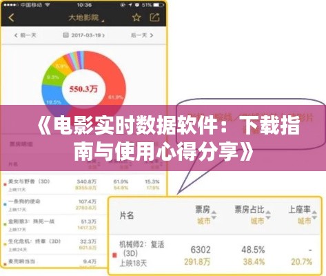 《电影实时数据软件：下载指南与使用心得分享》