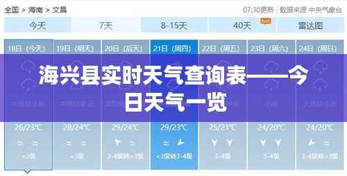 海兴县实时天气查询表——今日天气一览