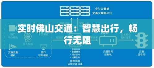 实时佛山交通：智慧出行，畅行无阻
