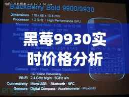 黑莓9930实时价格分析：市场波动与投资潜力