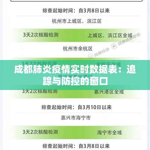 成都肺炎疫情实时数据表：追踪与防控的窗口