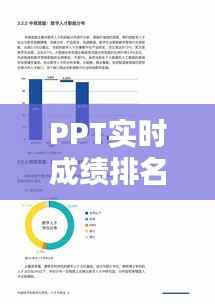 PPT实时成绩排名总结：数字化教学的新趋势