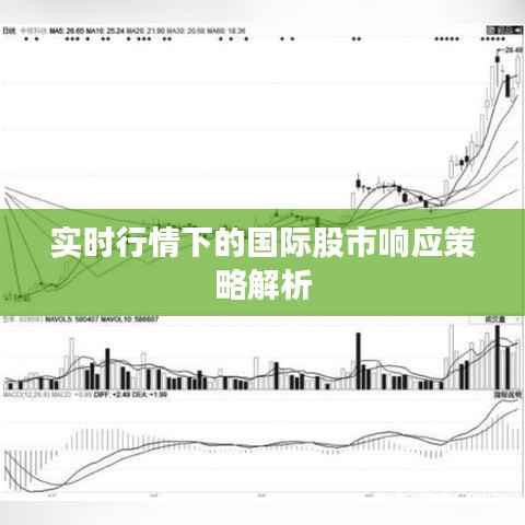 实时行情下的国际股市响应策略解析