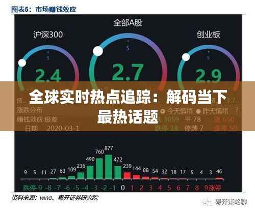 全球实时热点追踪：解码当下最热话题