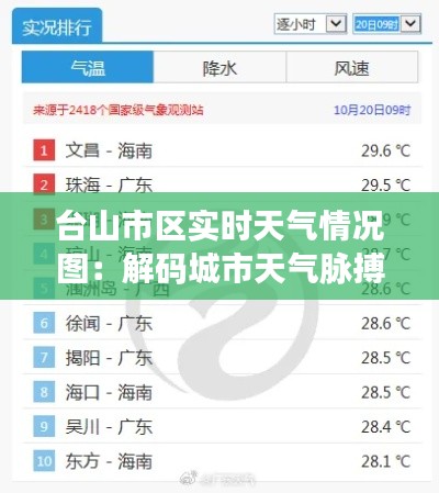 台山市区实时天气情况图：解码城市天气脉搏