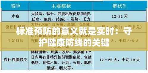 标准预防的意义就是实时：守护健康防线的关键