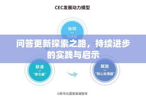 问答更新探索之路，持续进步的实践与启示