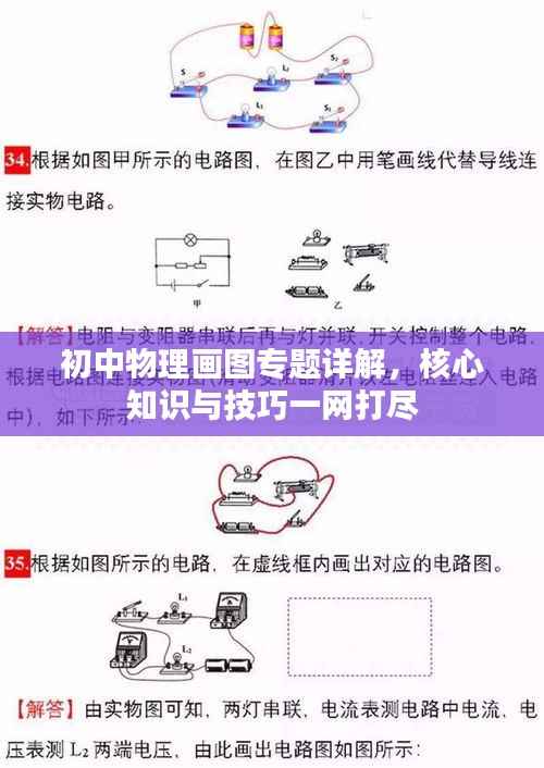 初中物理画图专题详解，核心知识与技巧一网打尽
