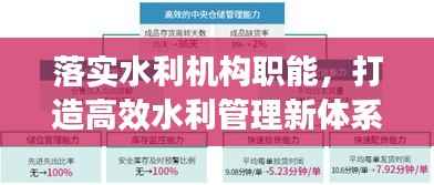 落实水利机构职能，打造高效水利管理新体系