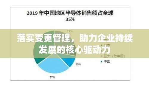 落实变更管理，助力企业持续发展的核心驱动力