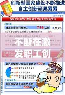 不断在激发职工创新热情，激发员工创新能力的方法 