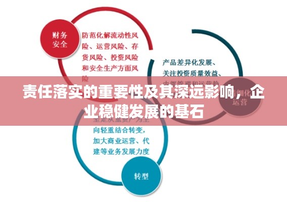 责任落实的重要性及其深远影响，企业稳健发展的基石