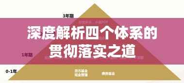 深度解析四个体系的贯彻落实之道